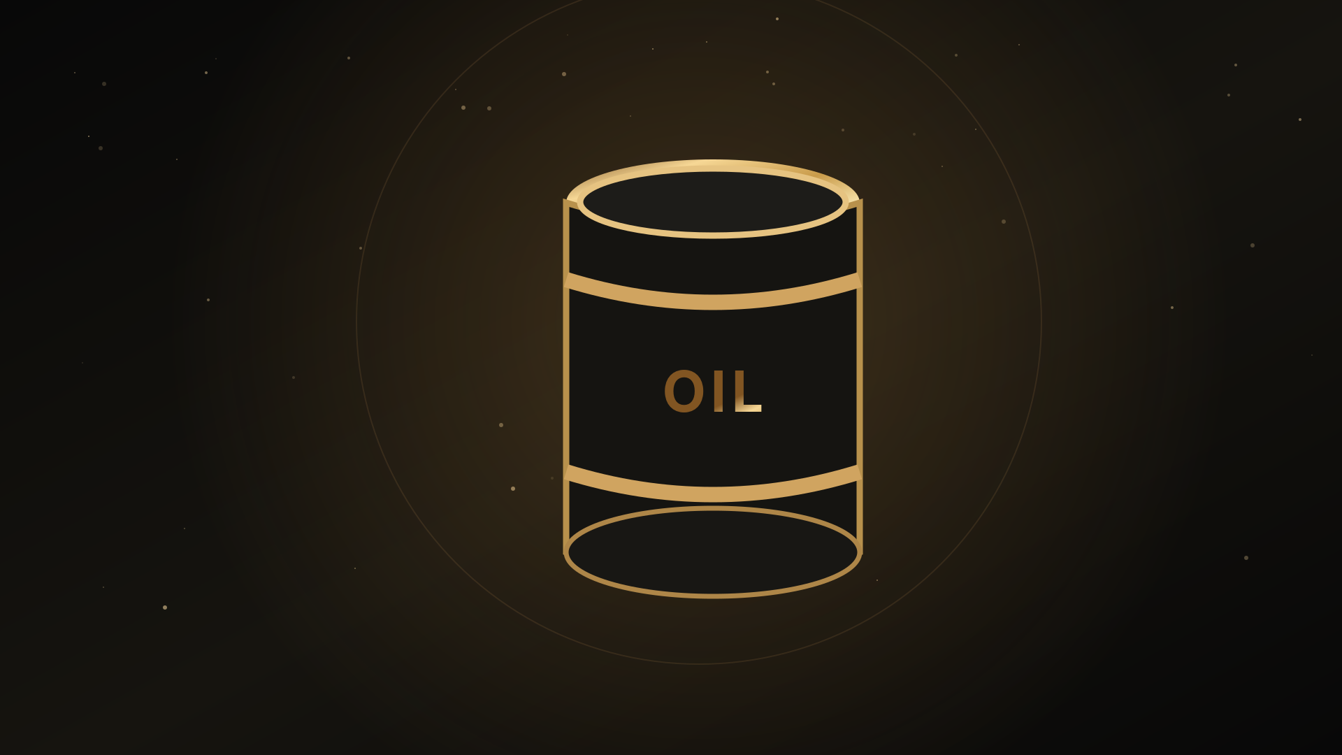 Commodities