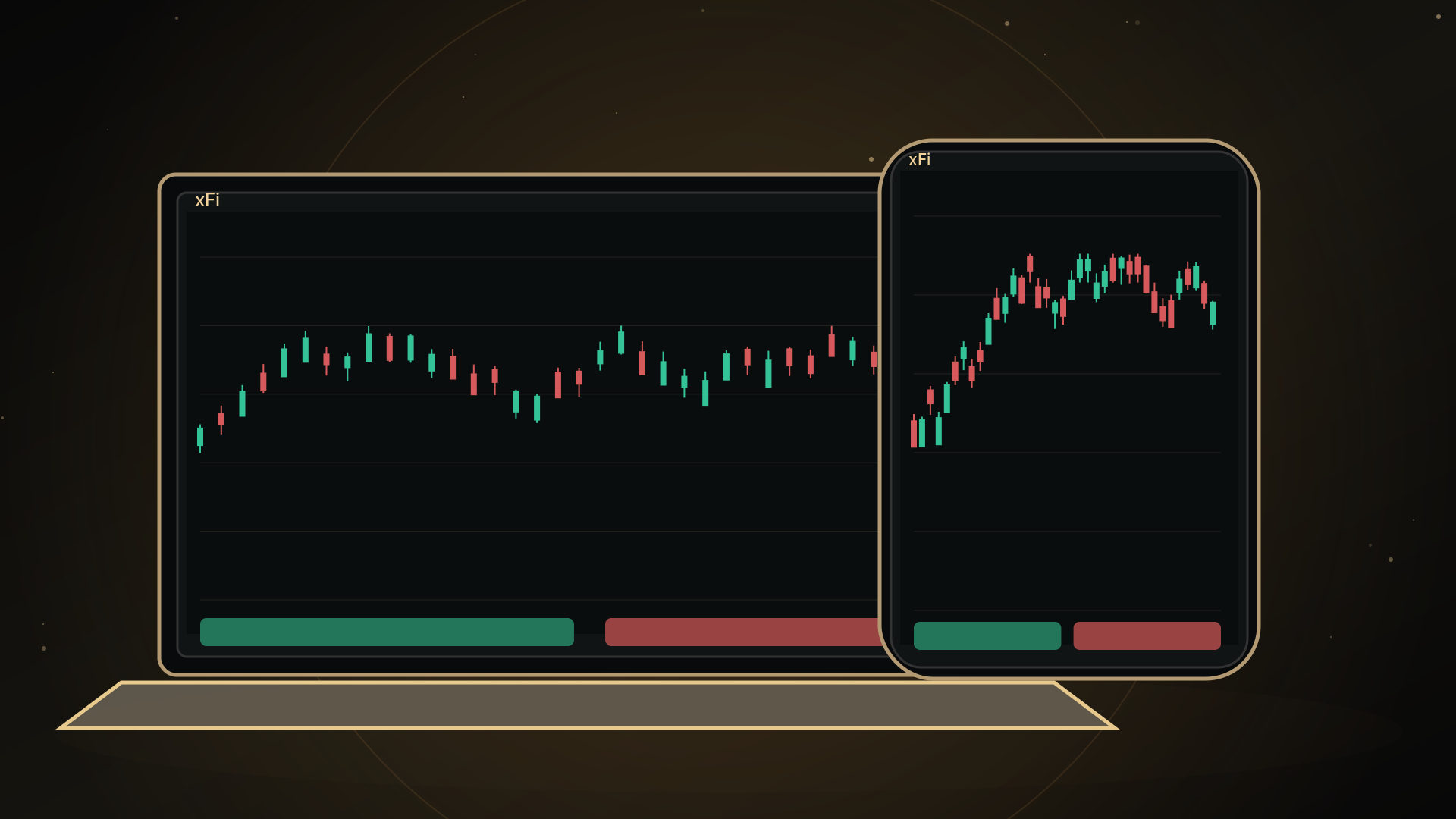xFi trading terminal across devices