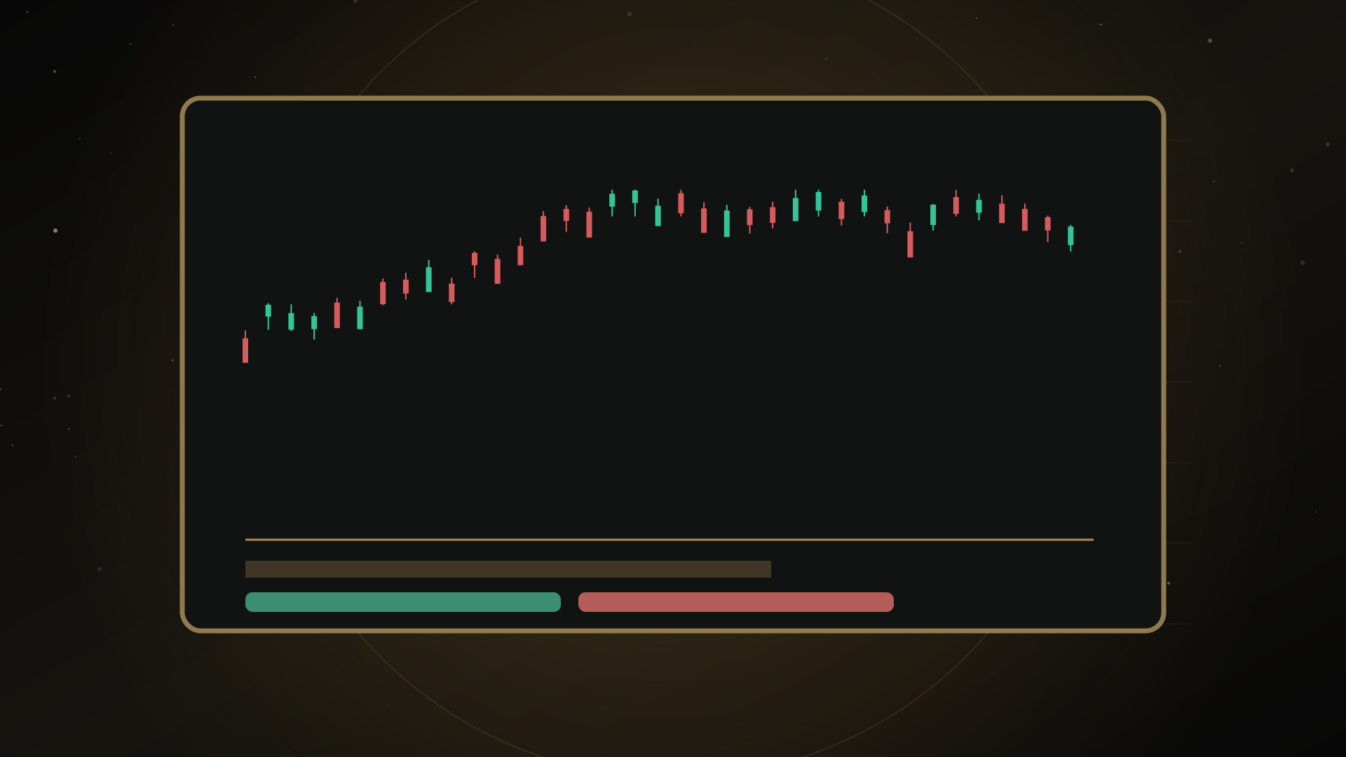 Risk Management: Trade for the Long Term